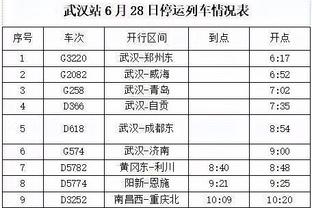 EAFC24官方公布11名球员总评：哈兰德91范迪克维尼89贝林86恩佐83